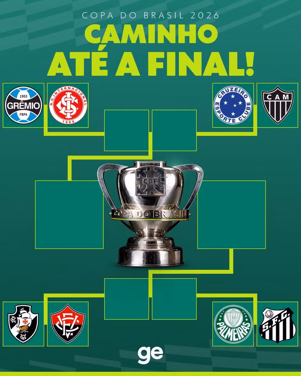 quartas-copa-br